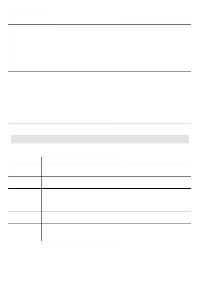 Page #139 background image