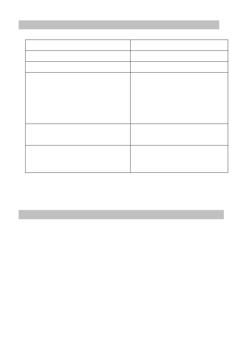 Page #207 background image