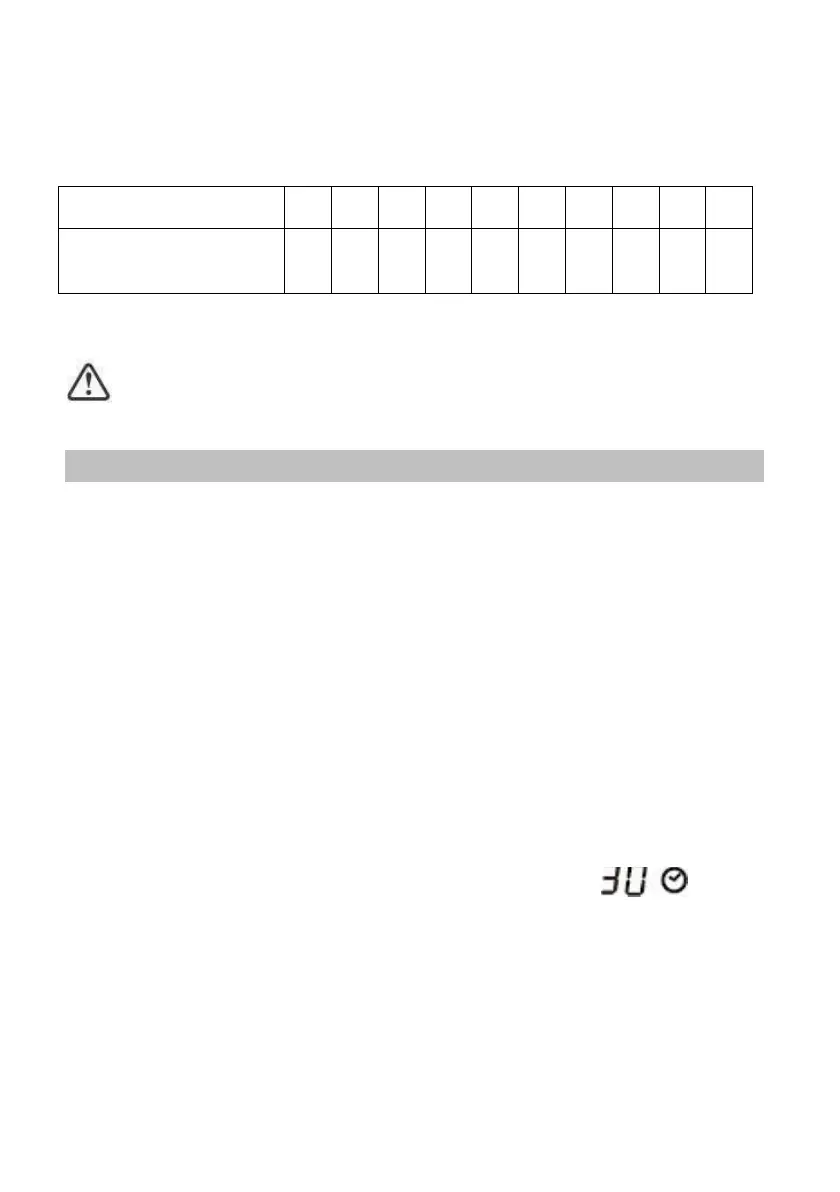 Page #232 background image