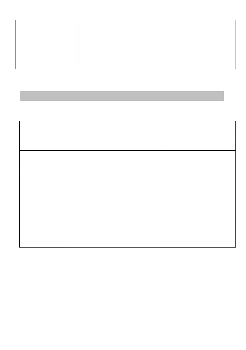 Page #237 background image