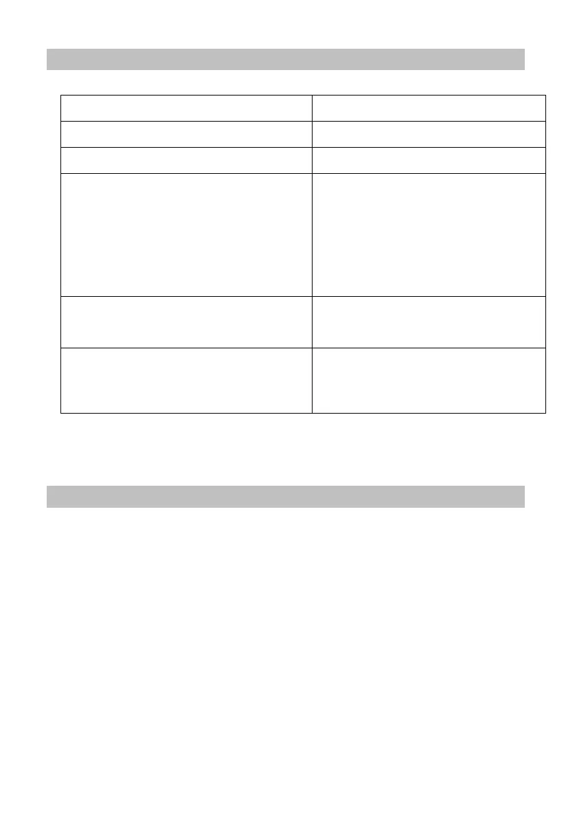 Page #238 background image