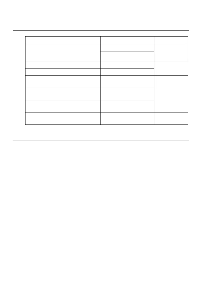 Page #74 background image