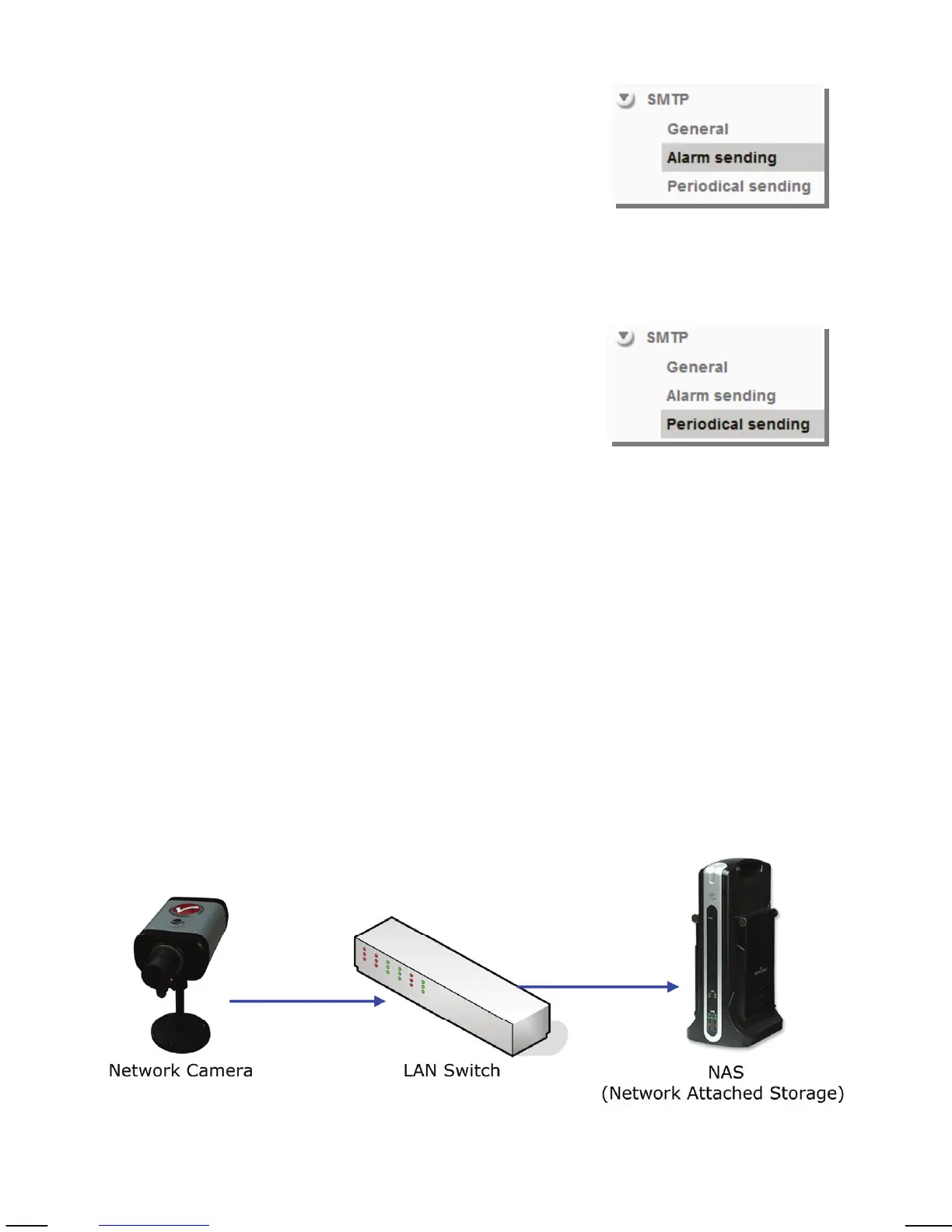 Page #91 background image