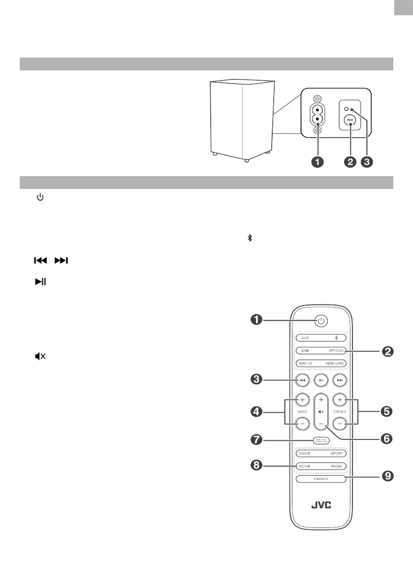 Page #71 background image