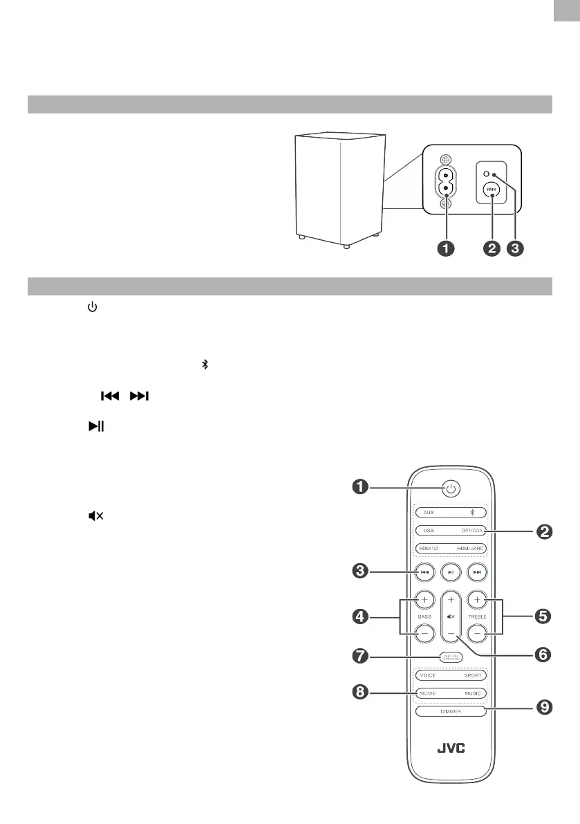 Page #87 background image