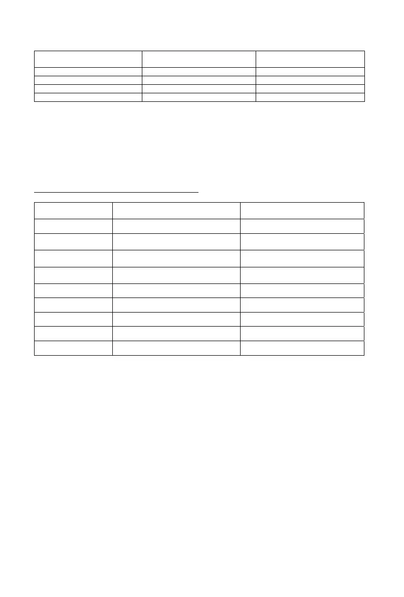 Page #70 background image