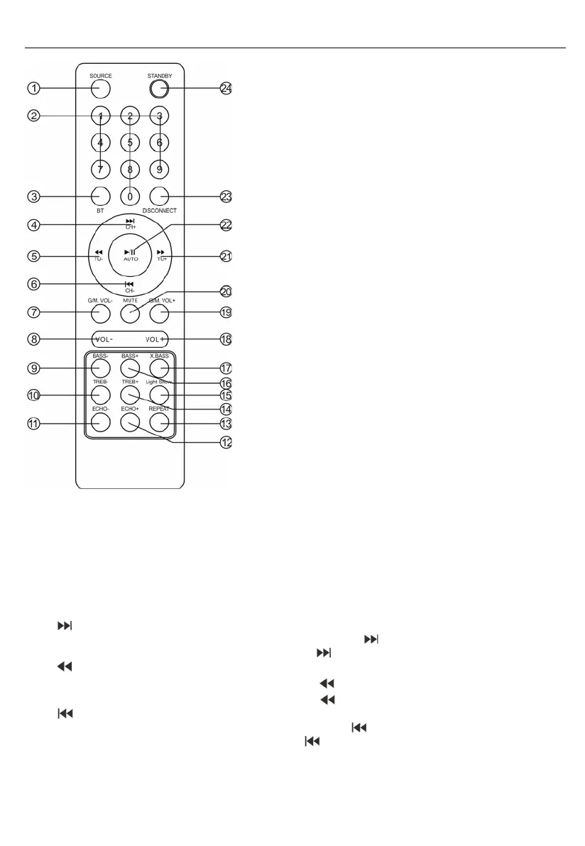 Page #18 background image