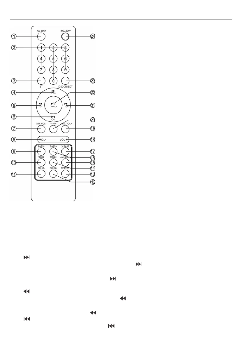 Page #30 background image