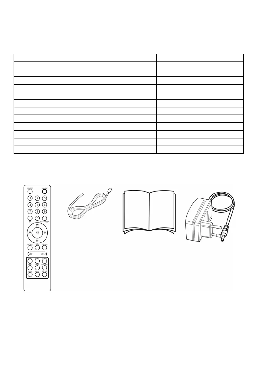 Page #34 background image