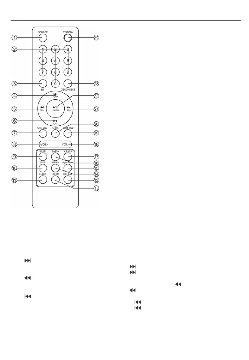 Page #42 background image