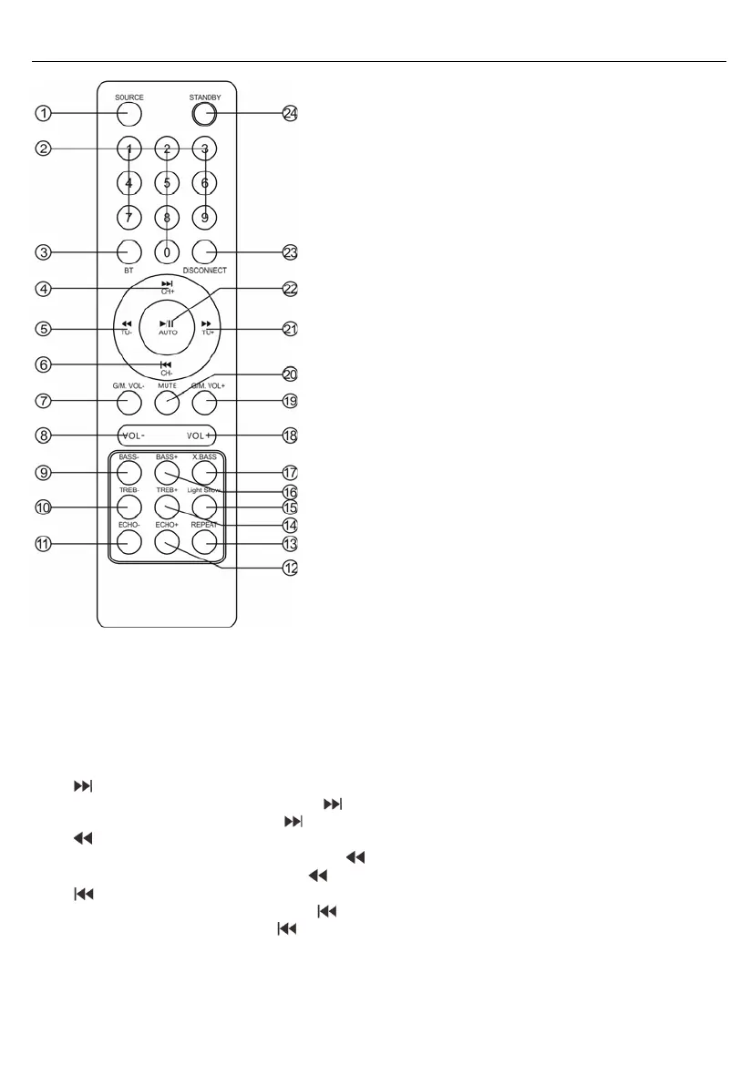 Page #54 background image