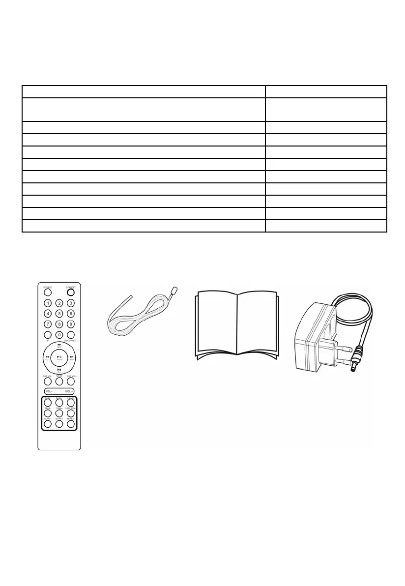 Page #11 background image