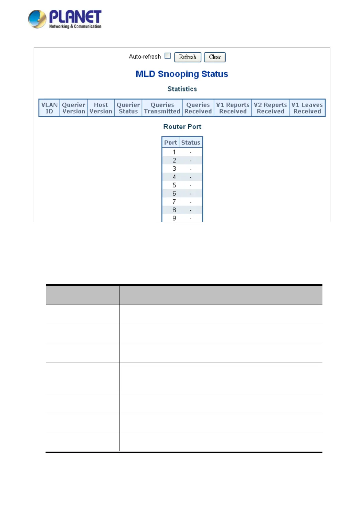 Page #280 background image