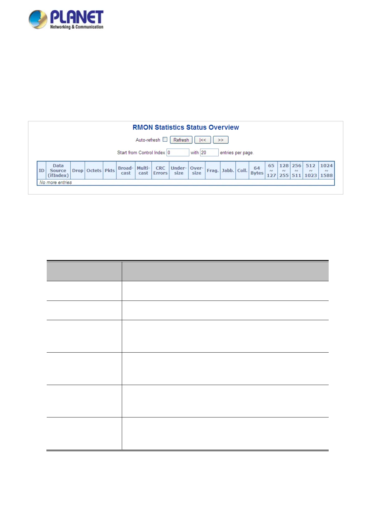 Page #527 background image