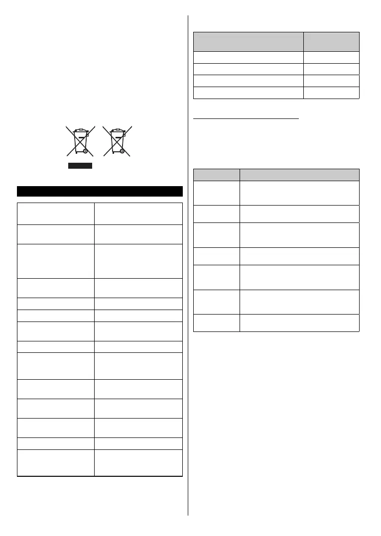 Page #74 background image