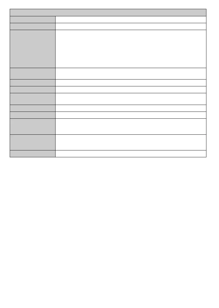 Page #82 background image