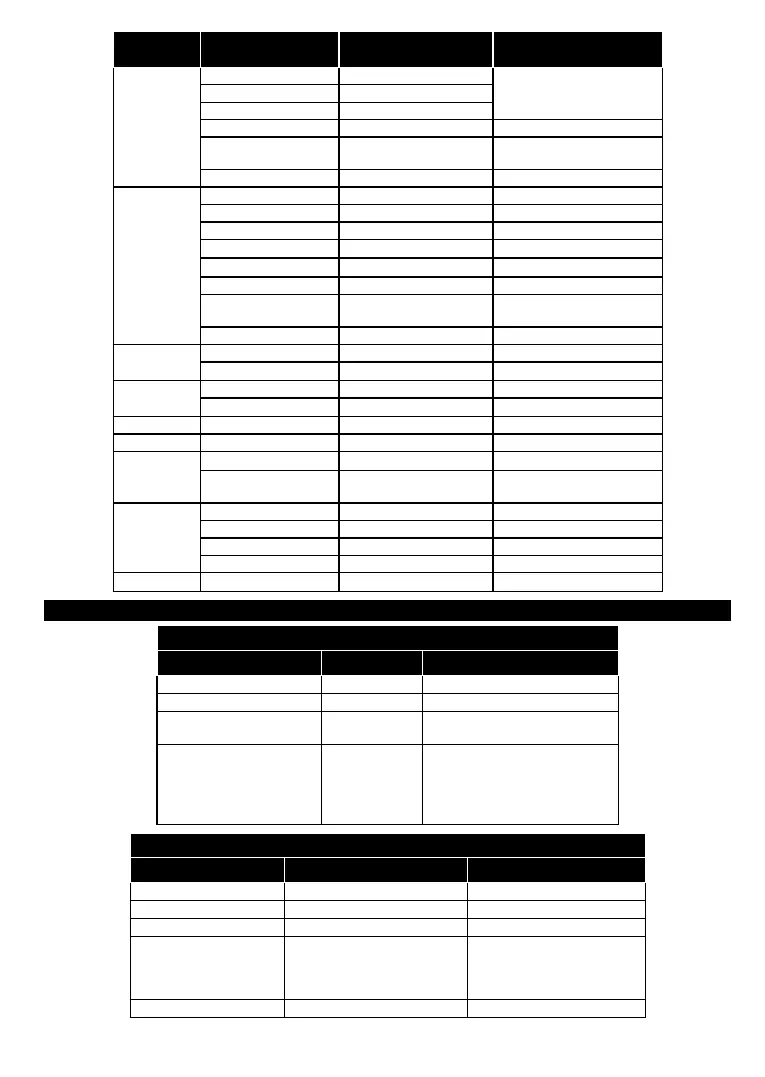 Page #91 background image