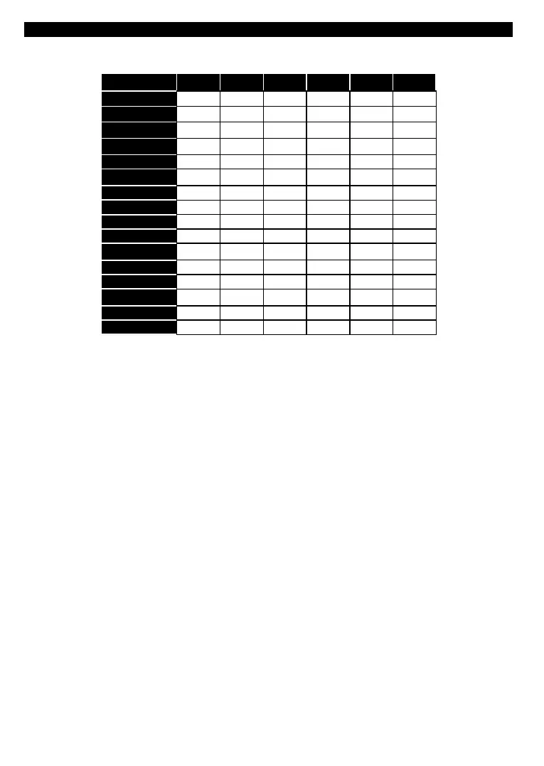 Page #92 background image