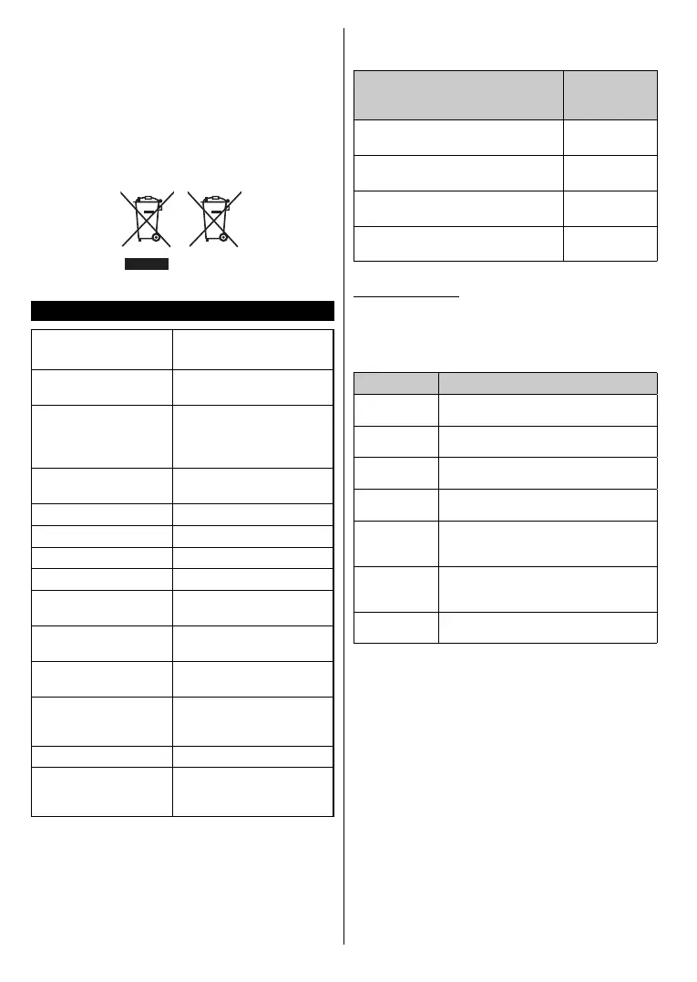 Page #108 background image