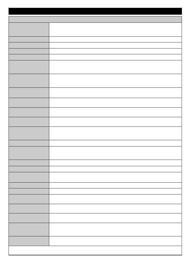 Page #114 background image