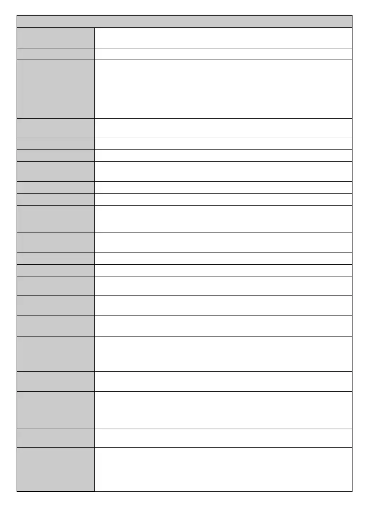 Page #116 background image