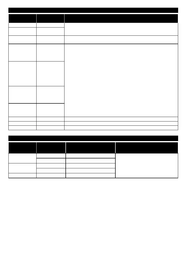 Page #122 background image