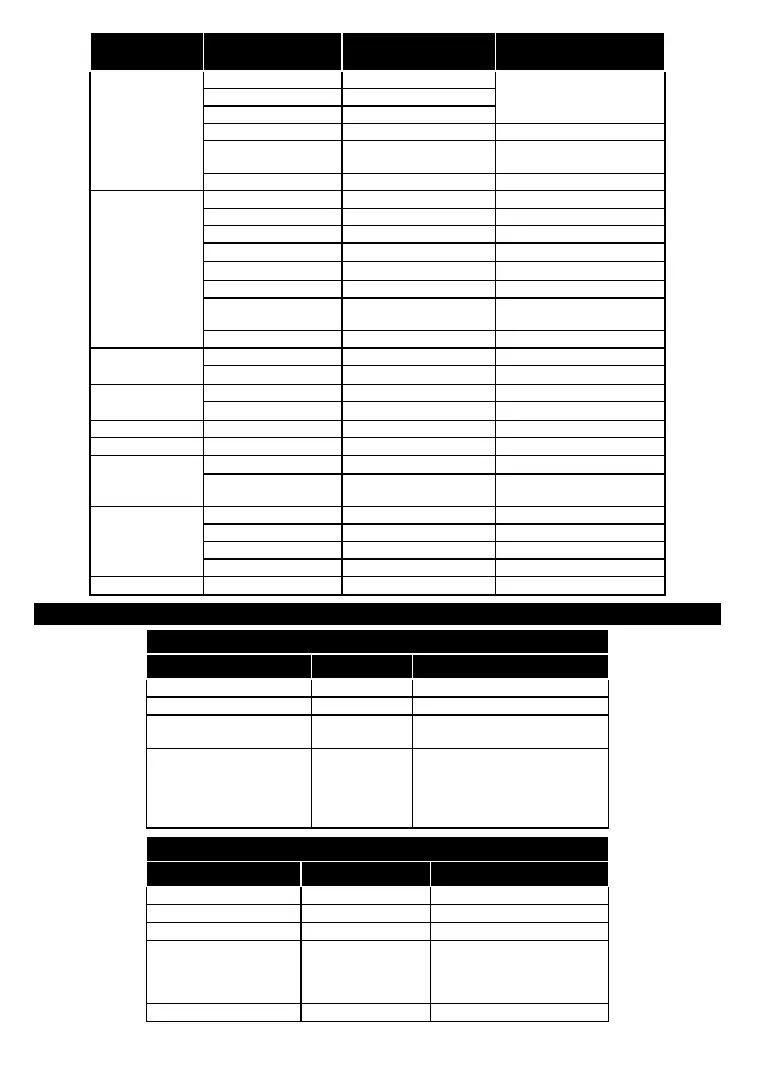 Page #124 background image
