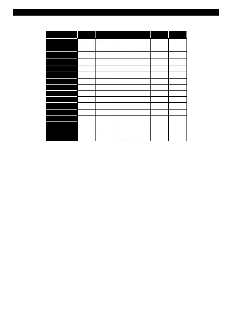 Page #125 background image