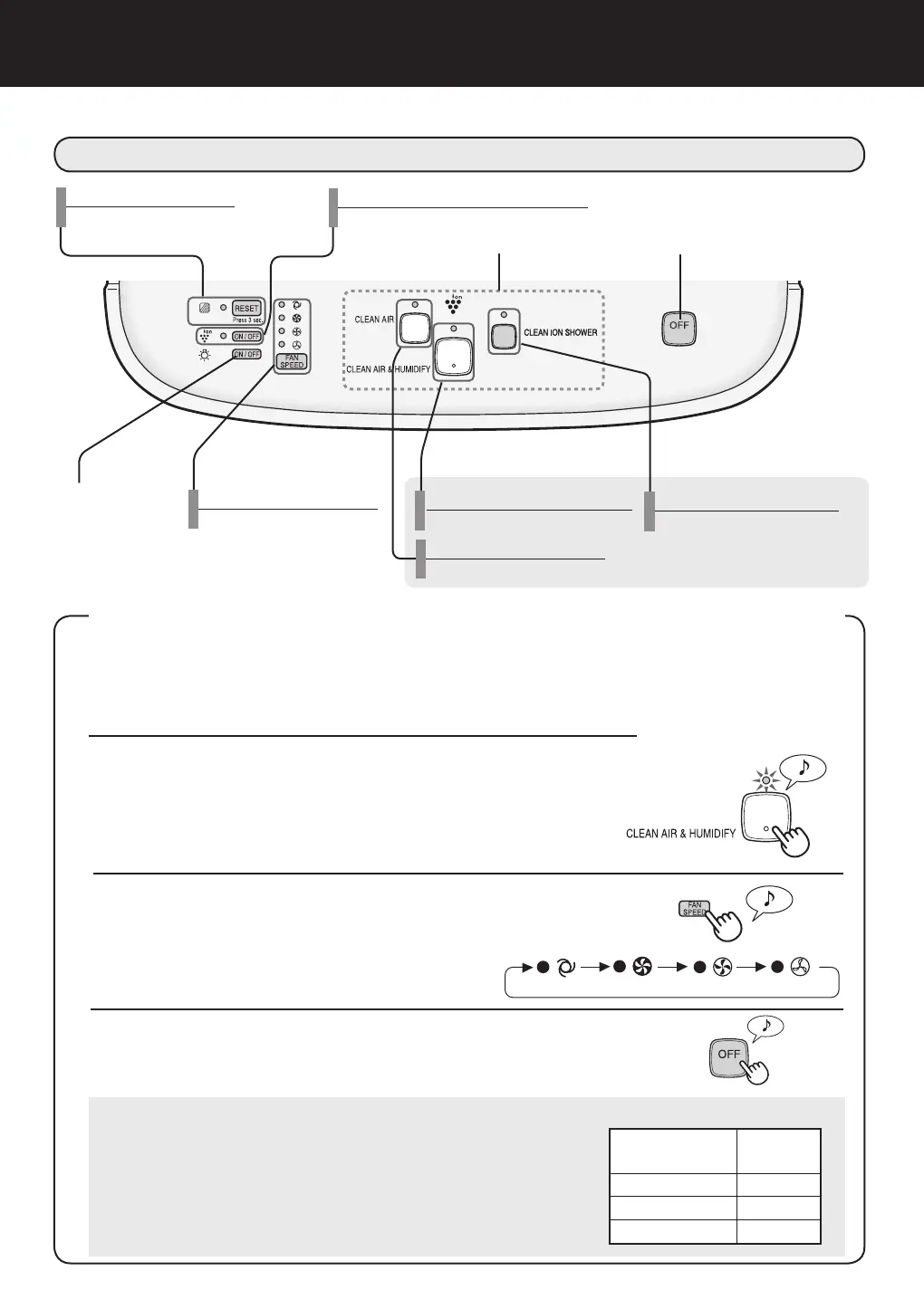 Page #32 background image