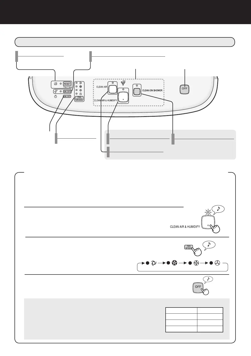 Page #98 background image