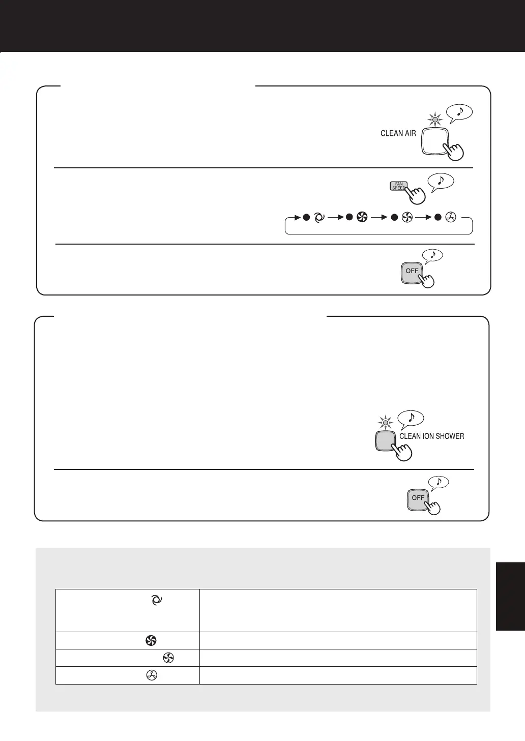 Page #121 background image