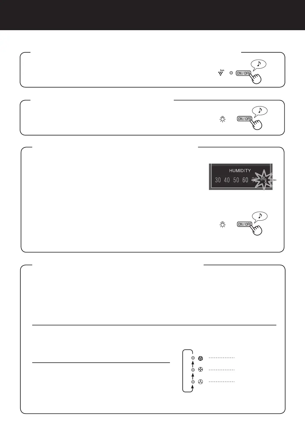 Page #122 background image