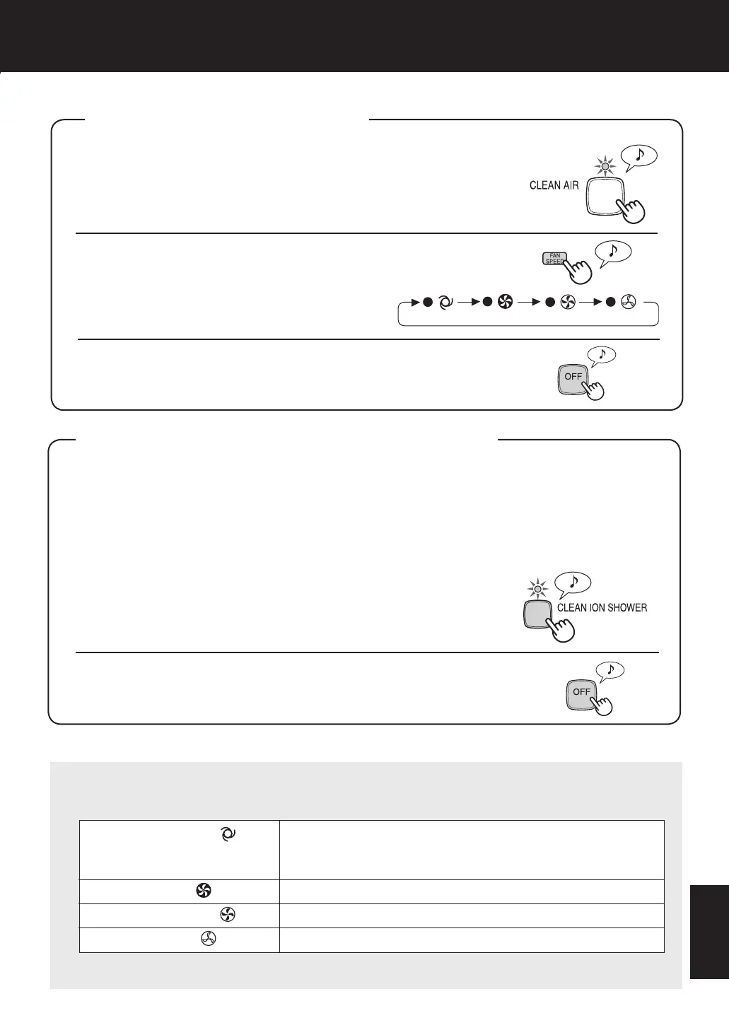 Page #143 background image