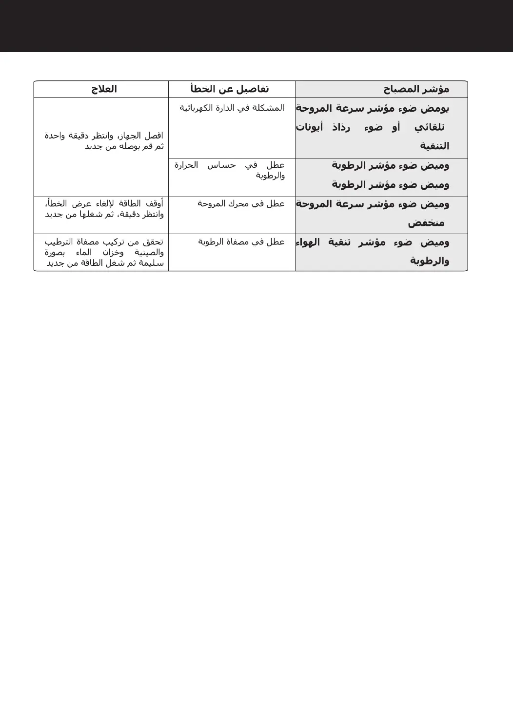 Page #158 background image