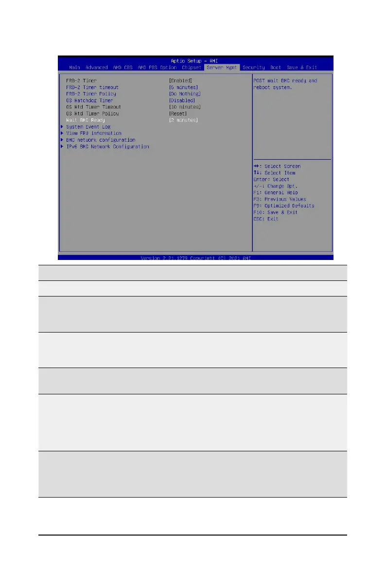 Page #132 background image