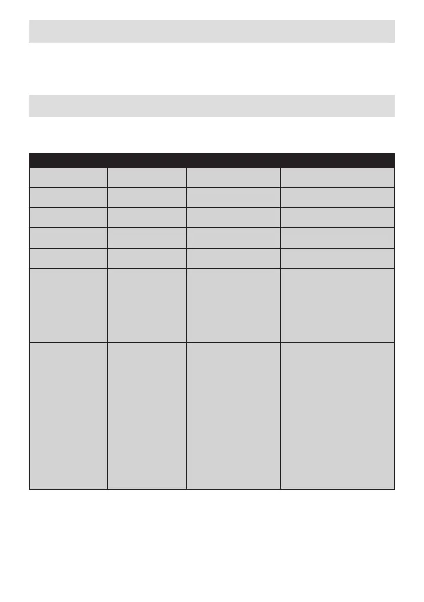 Page #120 background image