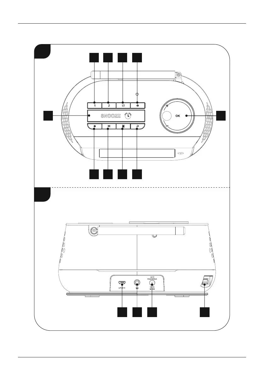 Page #3 background image