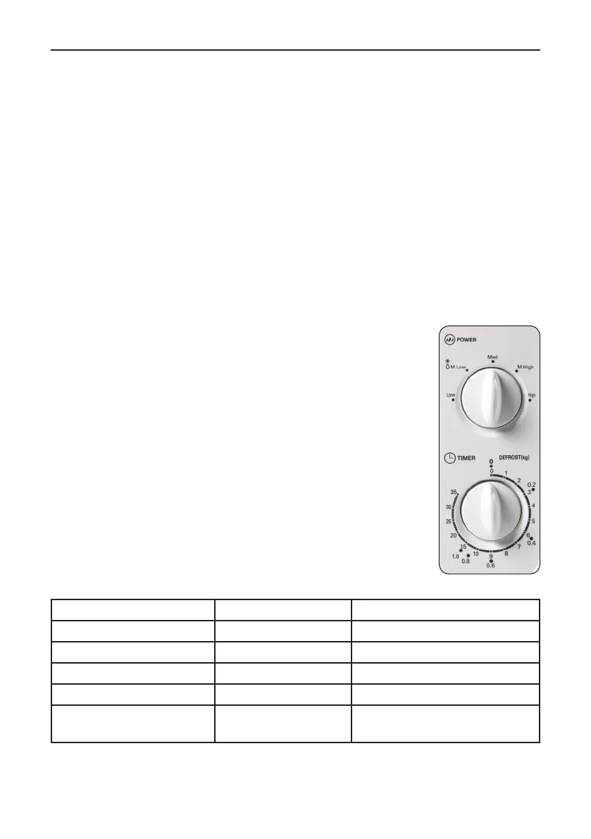 Page #50 background image