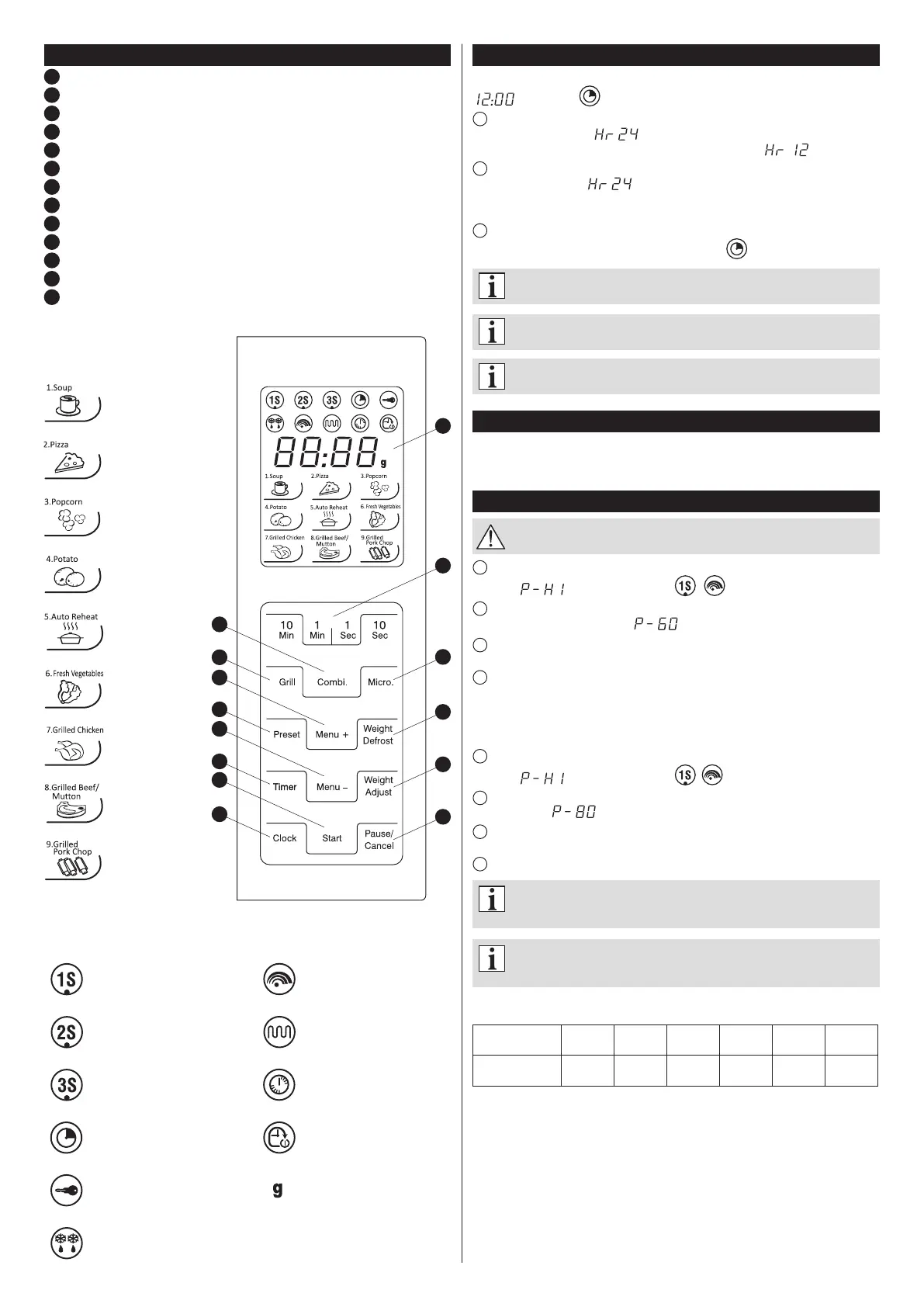 Page #5 background image