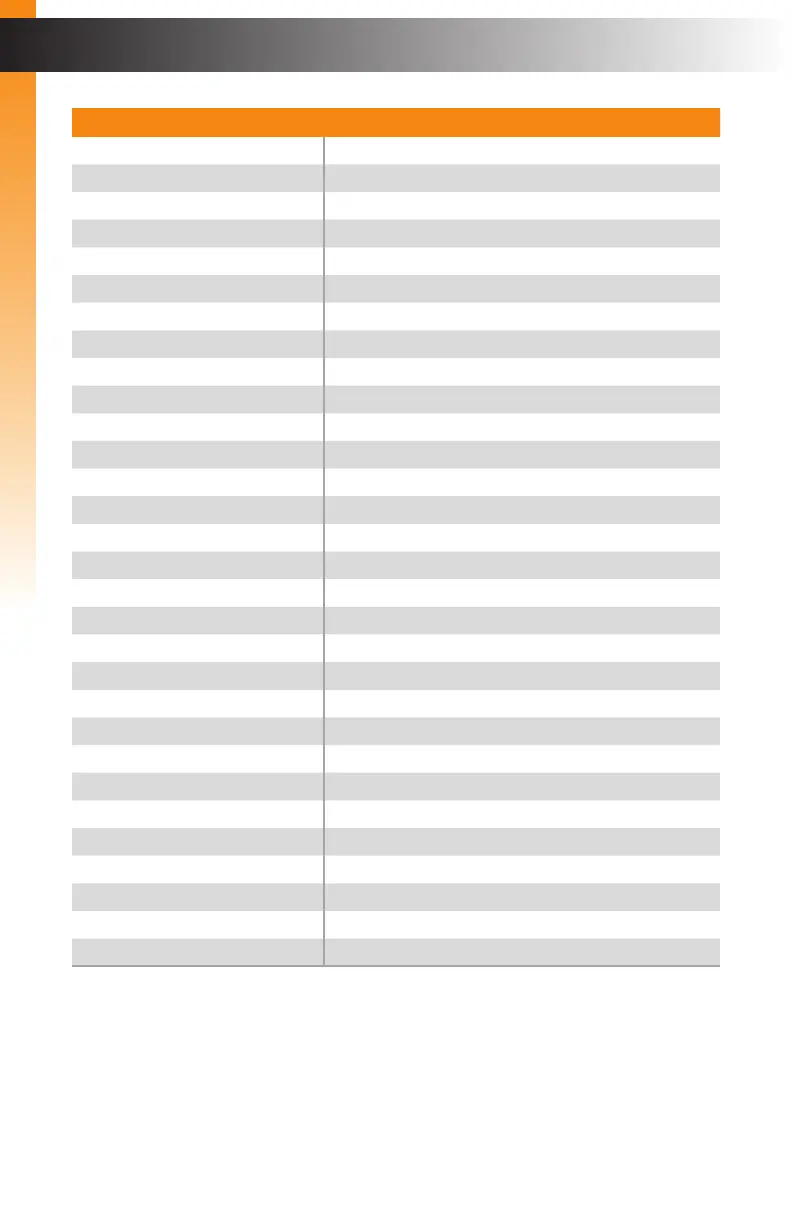 Page #91 background image
