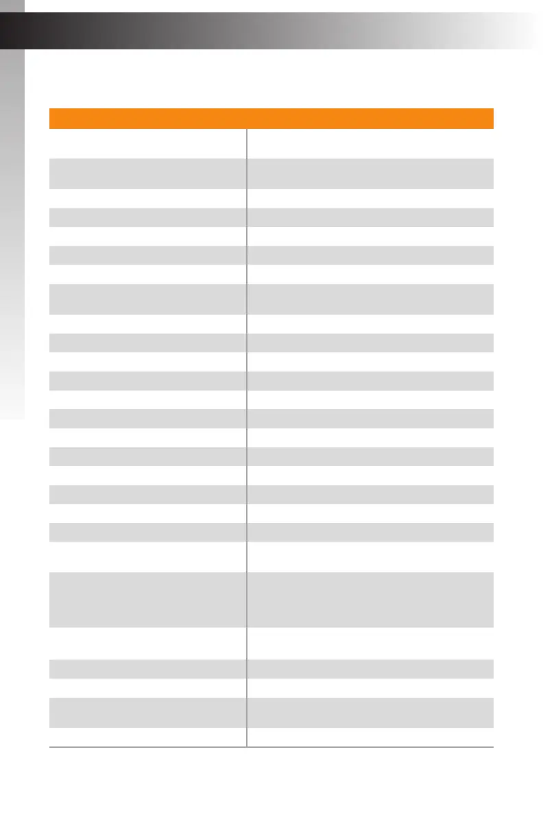 Page #125 background image