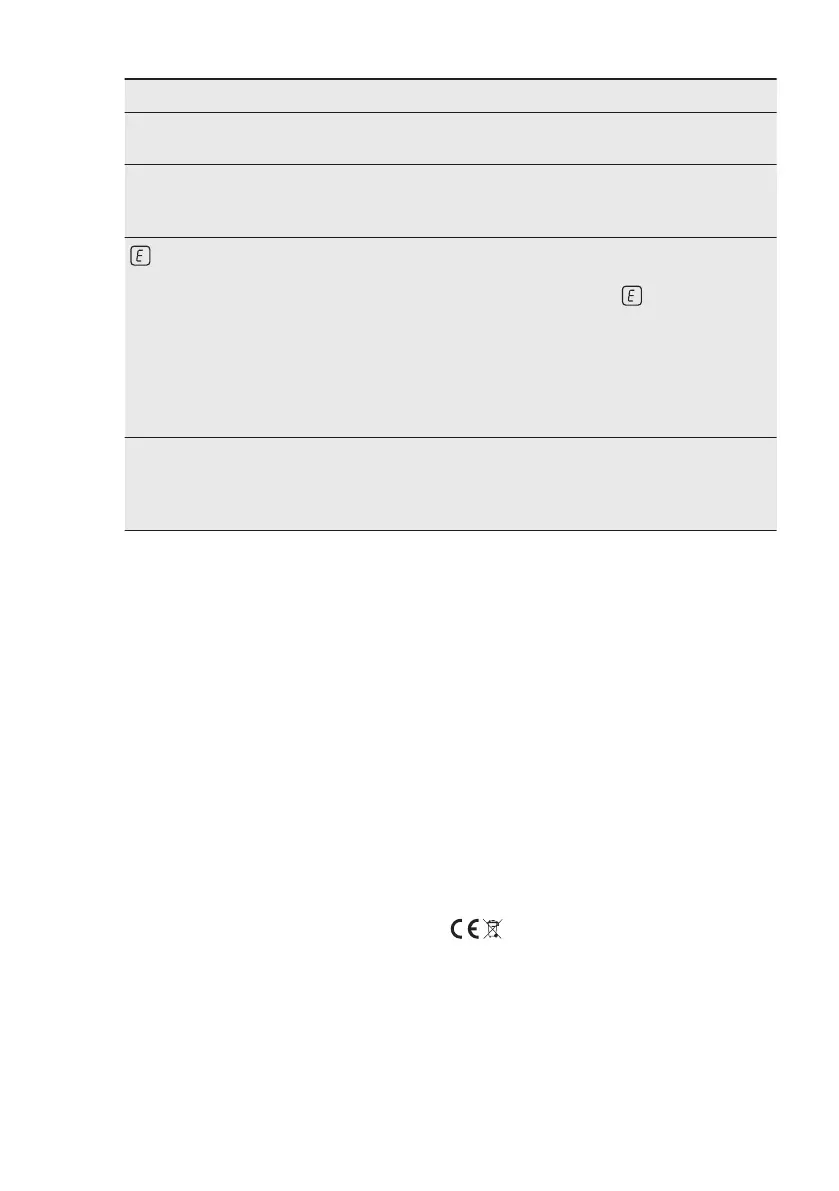 Page #86 background image
