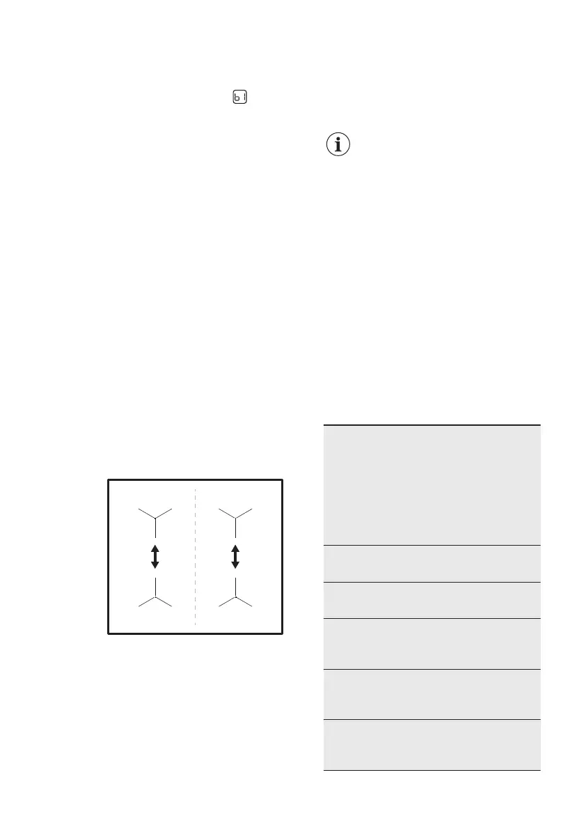 Page #122 background image
