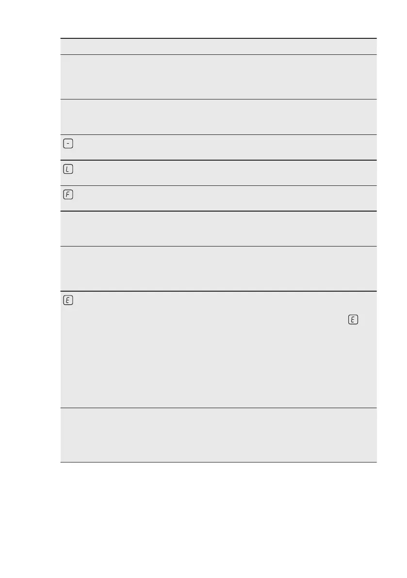 Page #128 background image