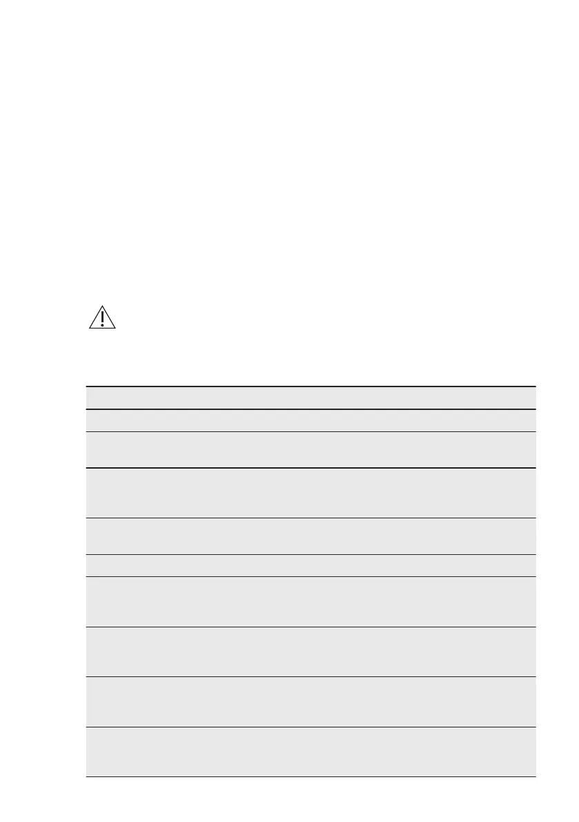 Page #102 background image