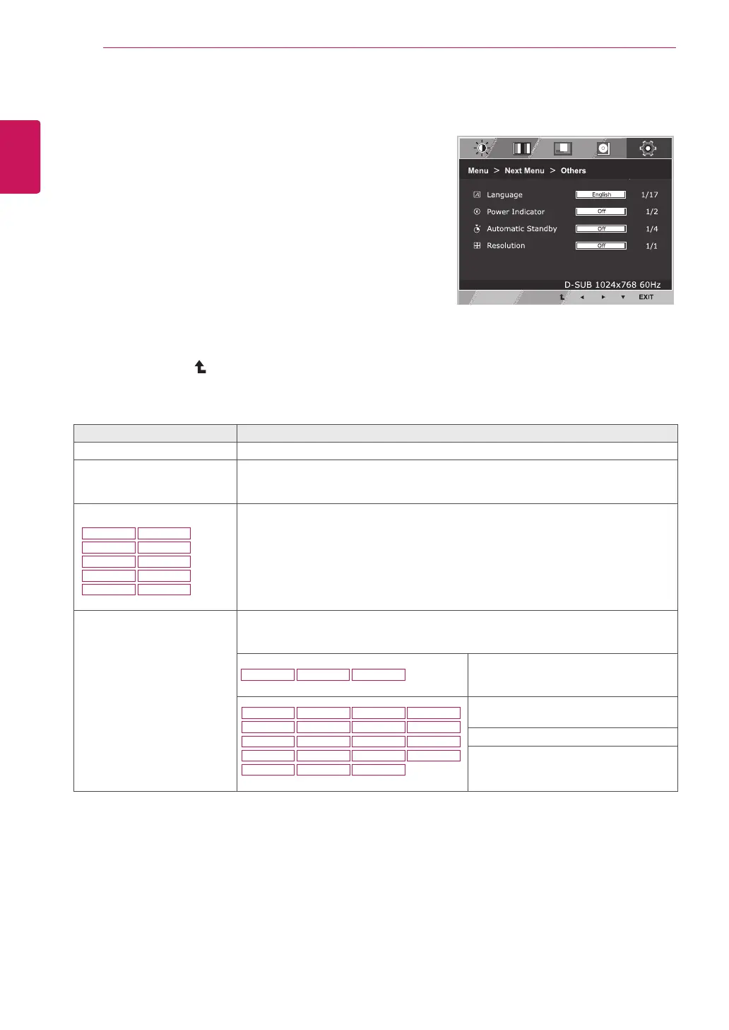Page #22 background image
