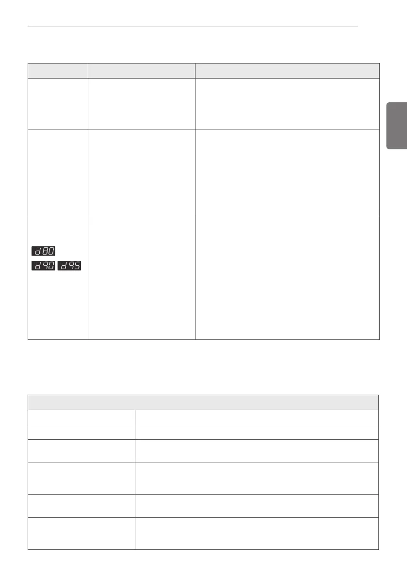 Page #101 background image