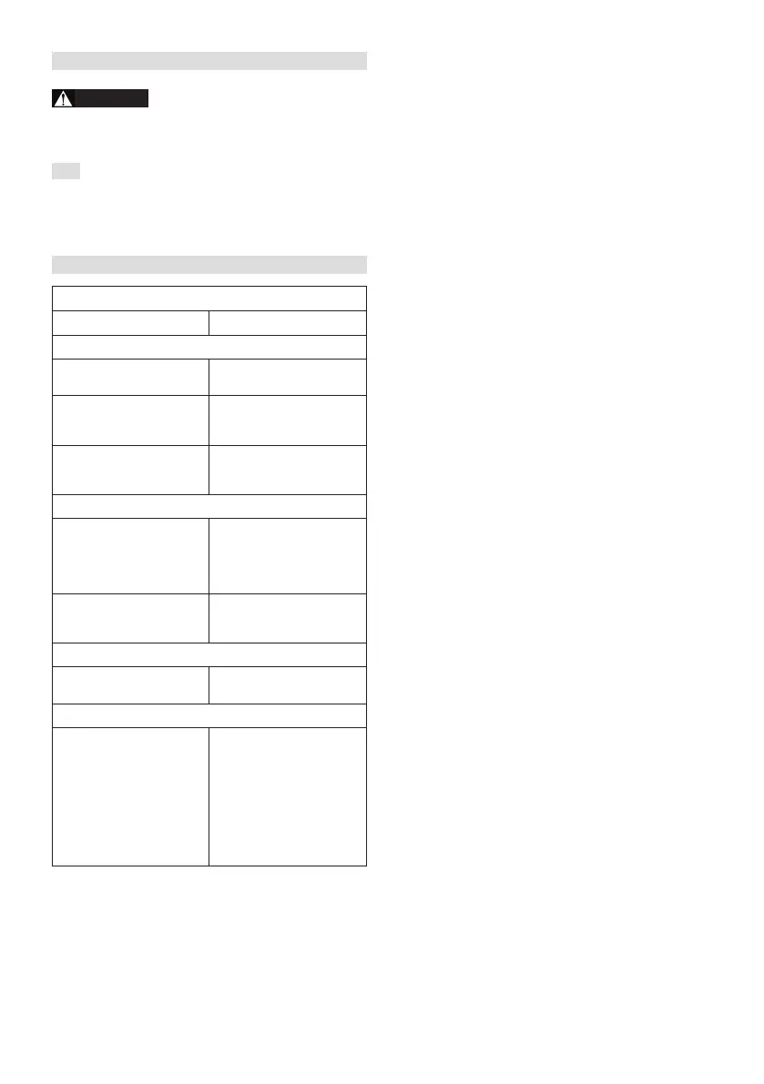 Page #152 background image