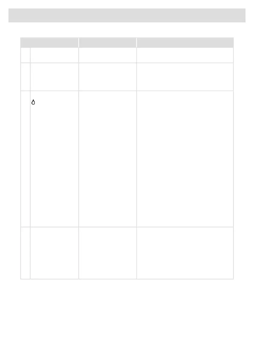 Page #152 background image