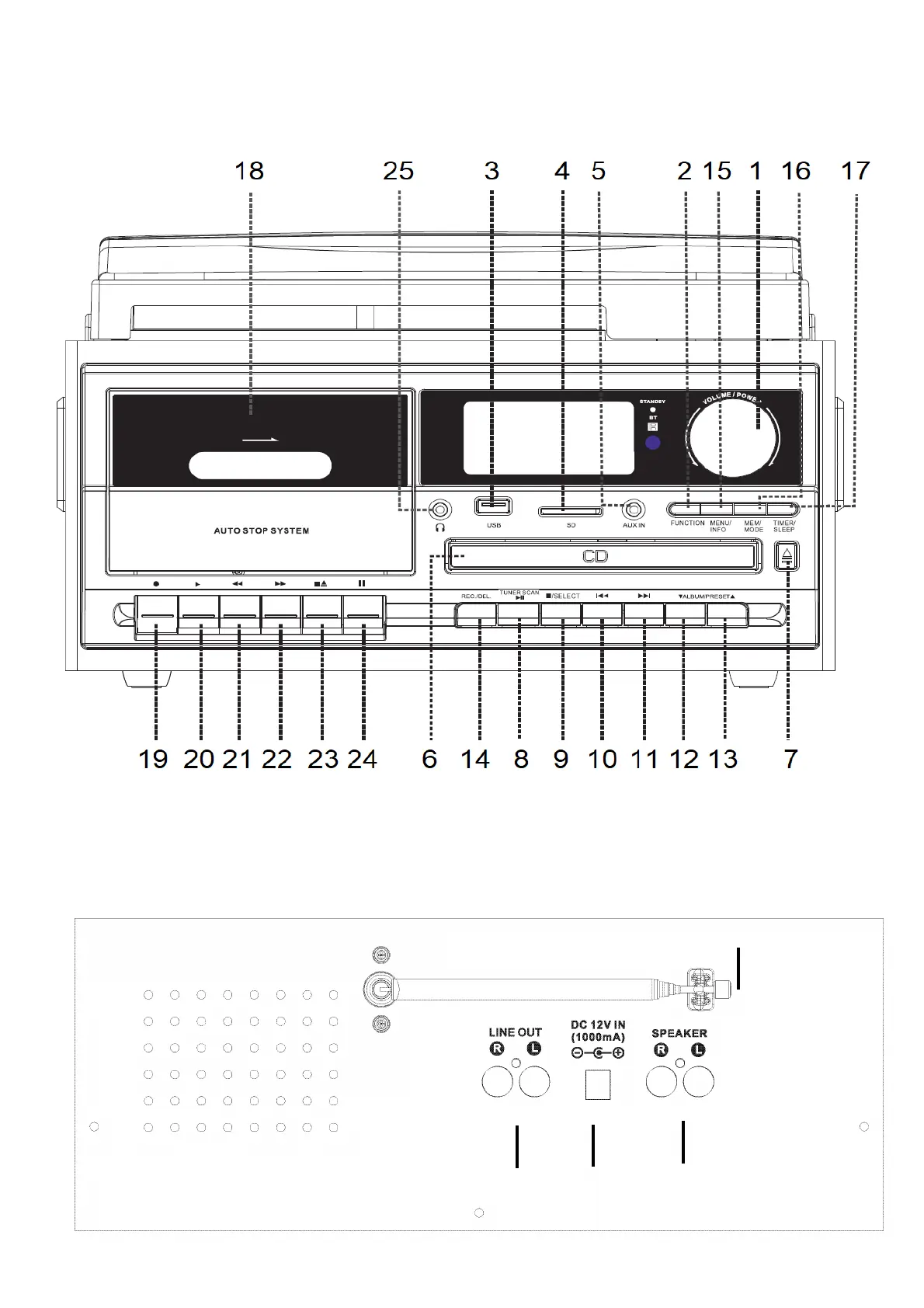 Page #3 background image